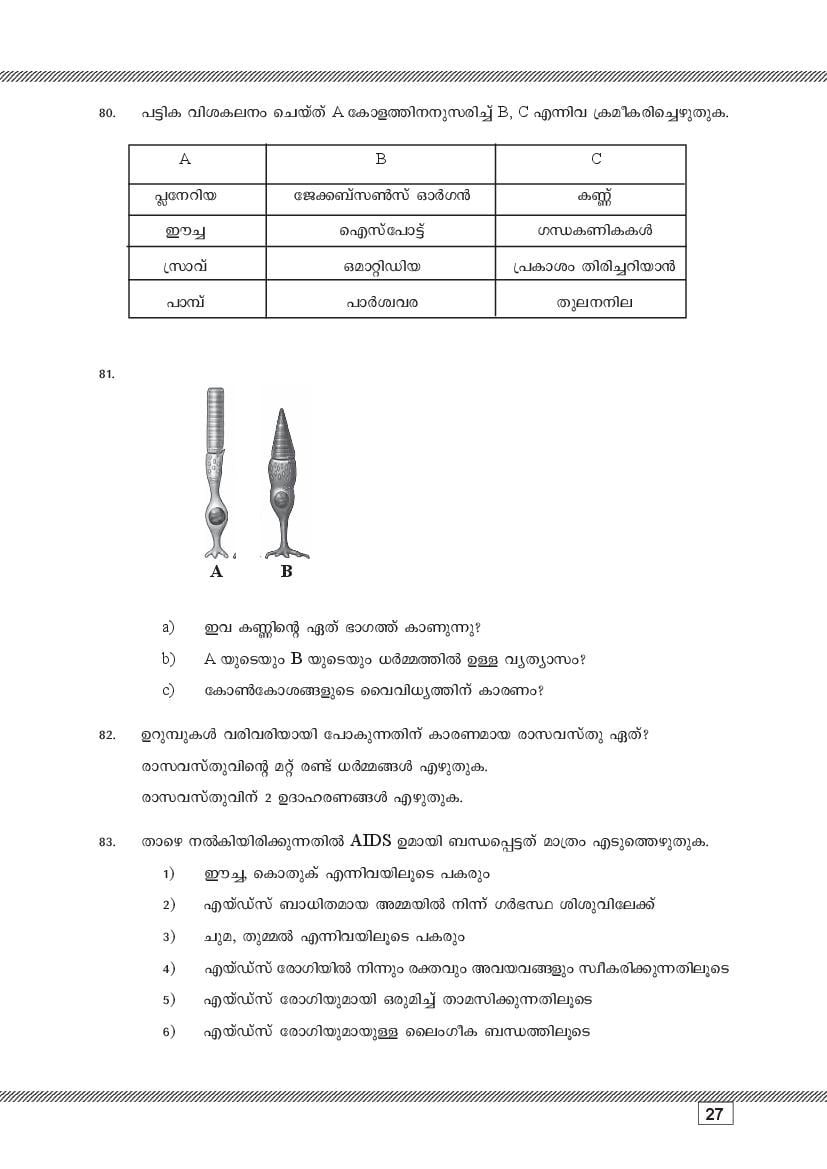 Kerala SSLC Biology (Malayalam Medium) Question Pool (PDF)