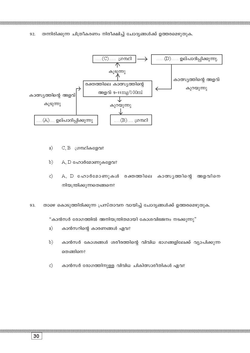Kerala SSLC Biology (Malayalam Medium) Question Pool (PDF)