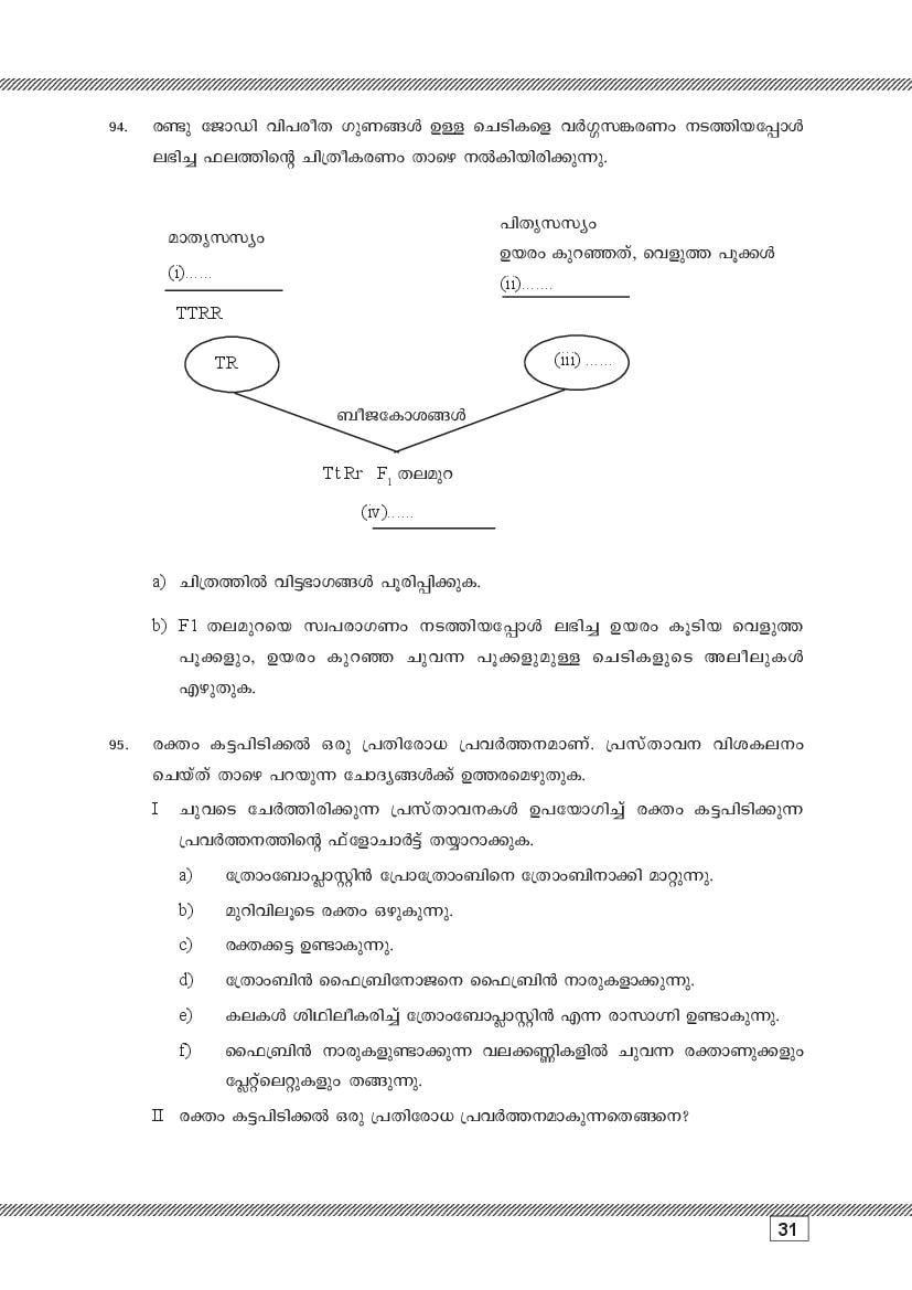 Kerala SSLC Biology (Malayalam Medium) Question Pool (PDF)