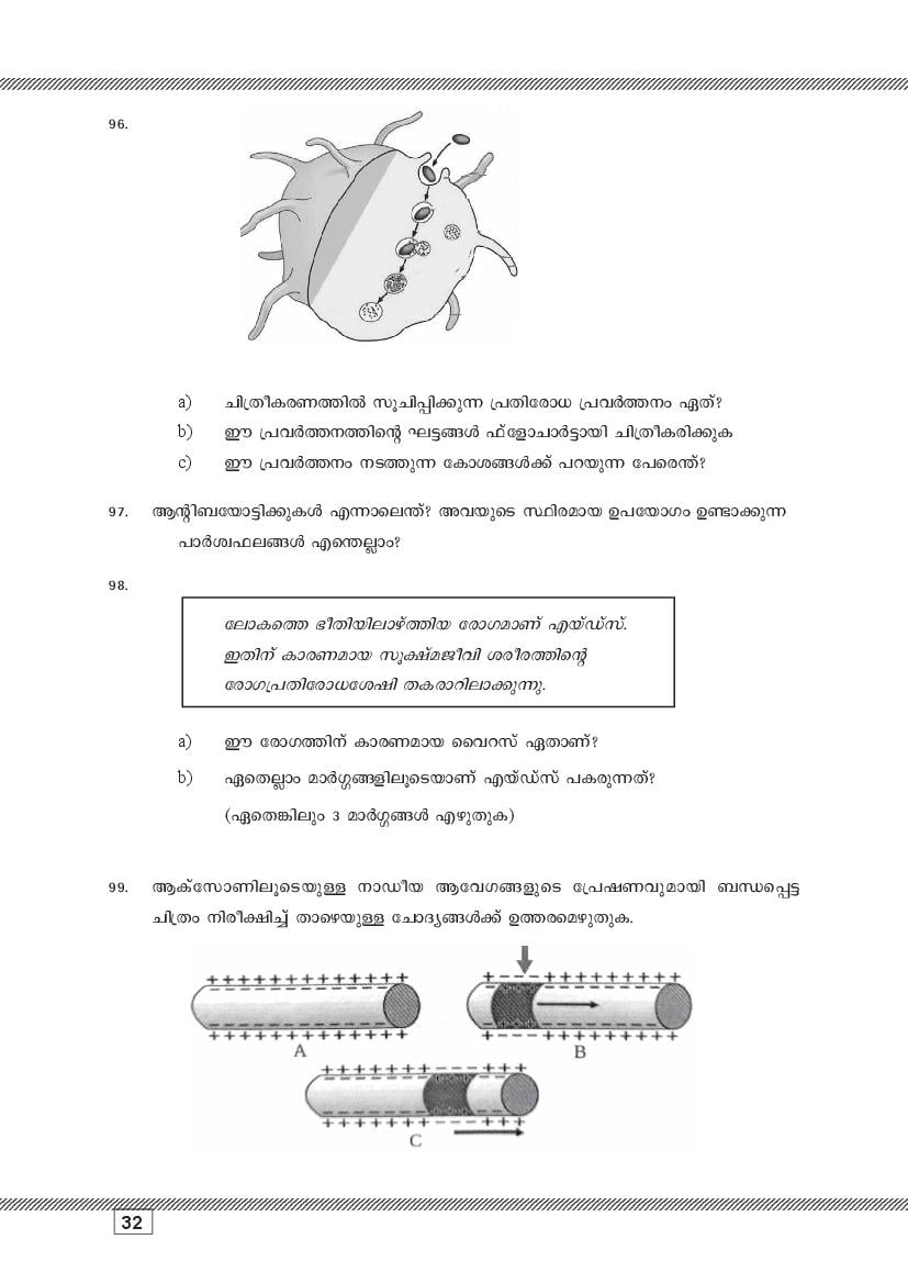 Kerala SSLC Biology (Malayalam Medium) Question Pool (PDF)