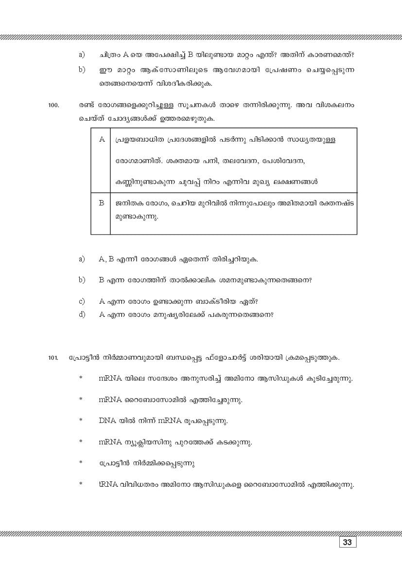 Kerala SSLC Biology (Malayalam Medium) Question Pool (PDF)