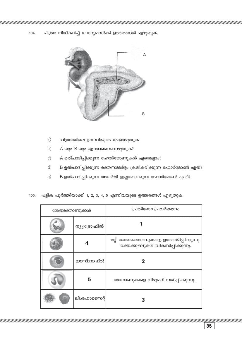 Kerala SSLC Biology (Malayalam Medium) Question Pool (PDF)