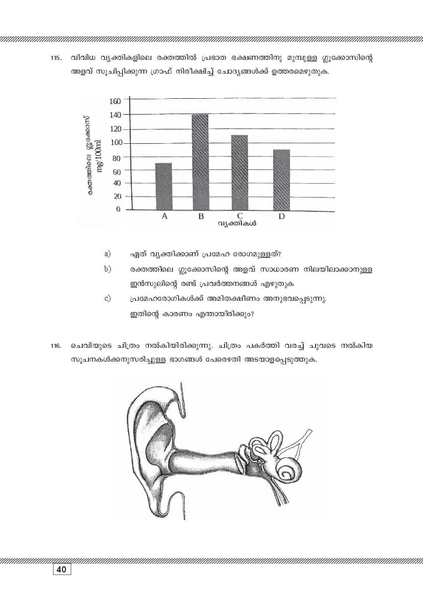 Kerala SSLC Biology (Malayalam Medium) Question Pool (PDF)