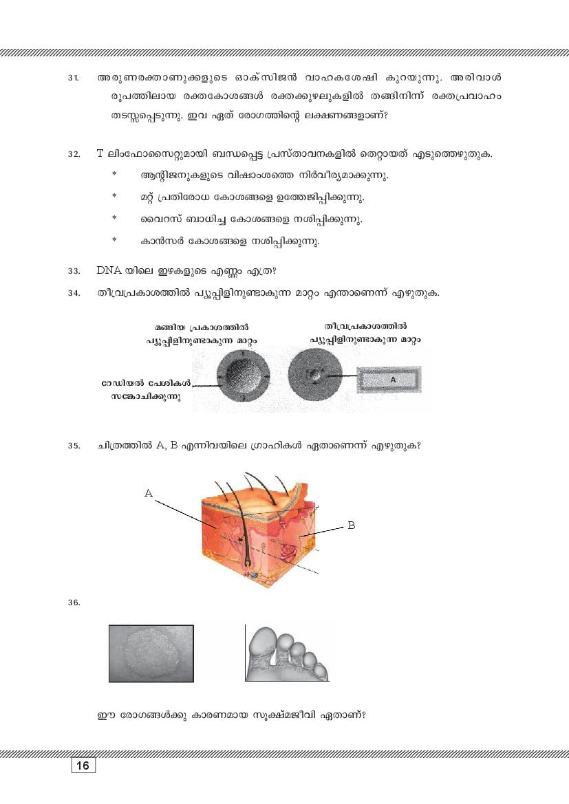 Kerala SSLC Biology (Malayalam Medium) Question Pool (PDF)