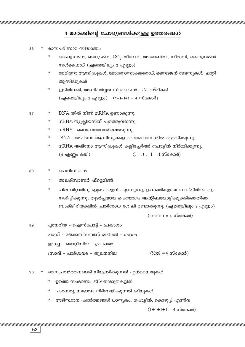 Kerala SSLC Biology (Malayalam Medium) Question Pool (PDF)