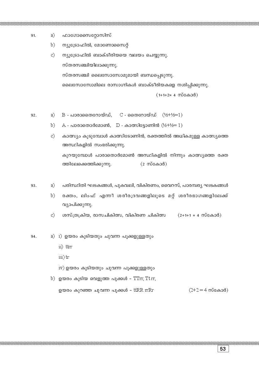Kerala SSLC Biology (Malayalam Medium) Question Pool (PDF)