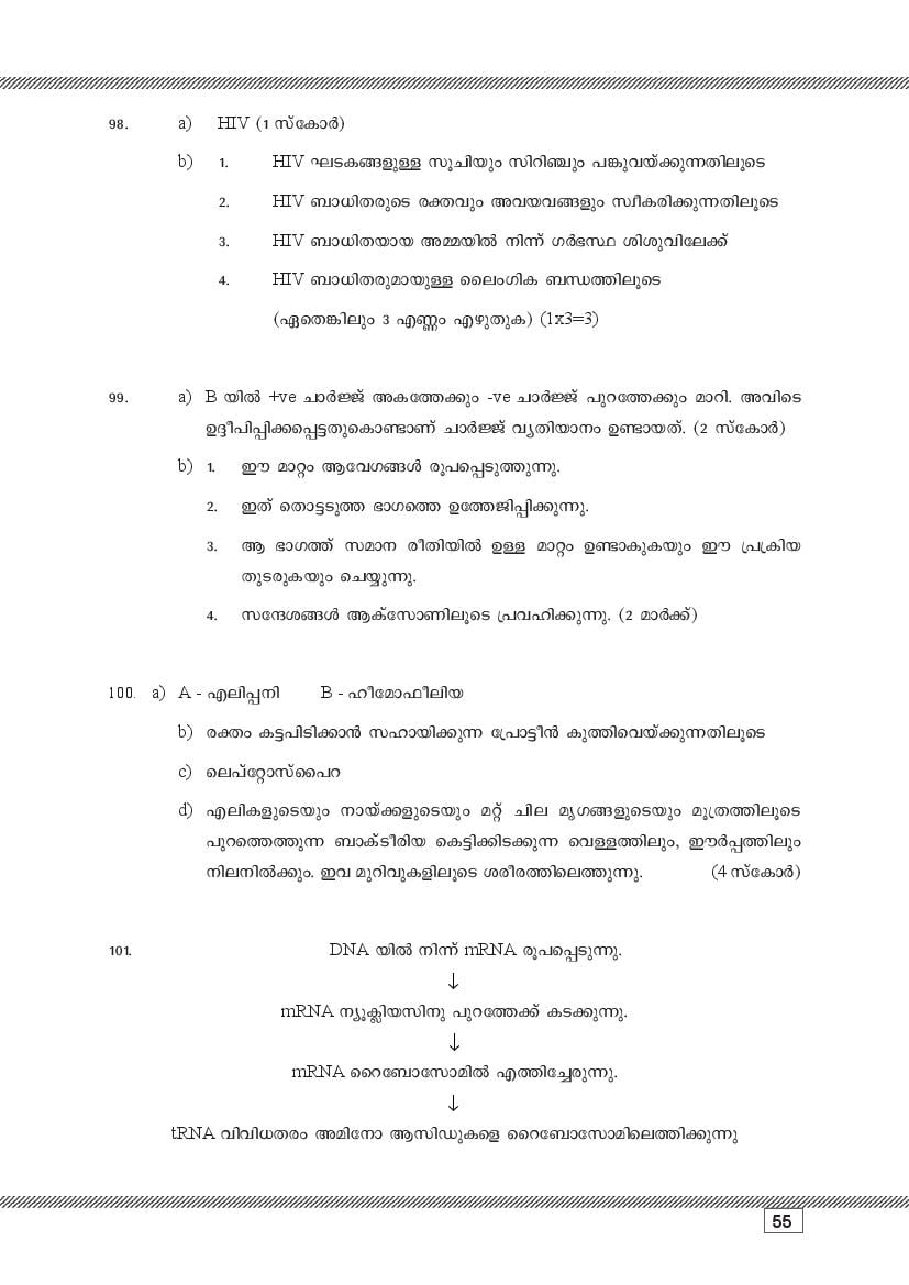 Kerala SSLC Biology (Malayalam Medium) Question Pool (PDF)