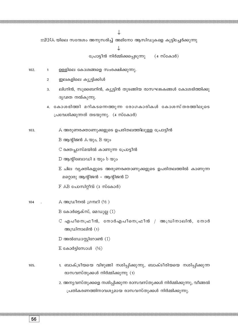 Kerala SSLC Biology (Malayalam Medium) Question Pool (PDF)