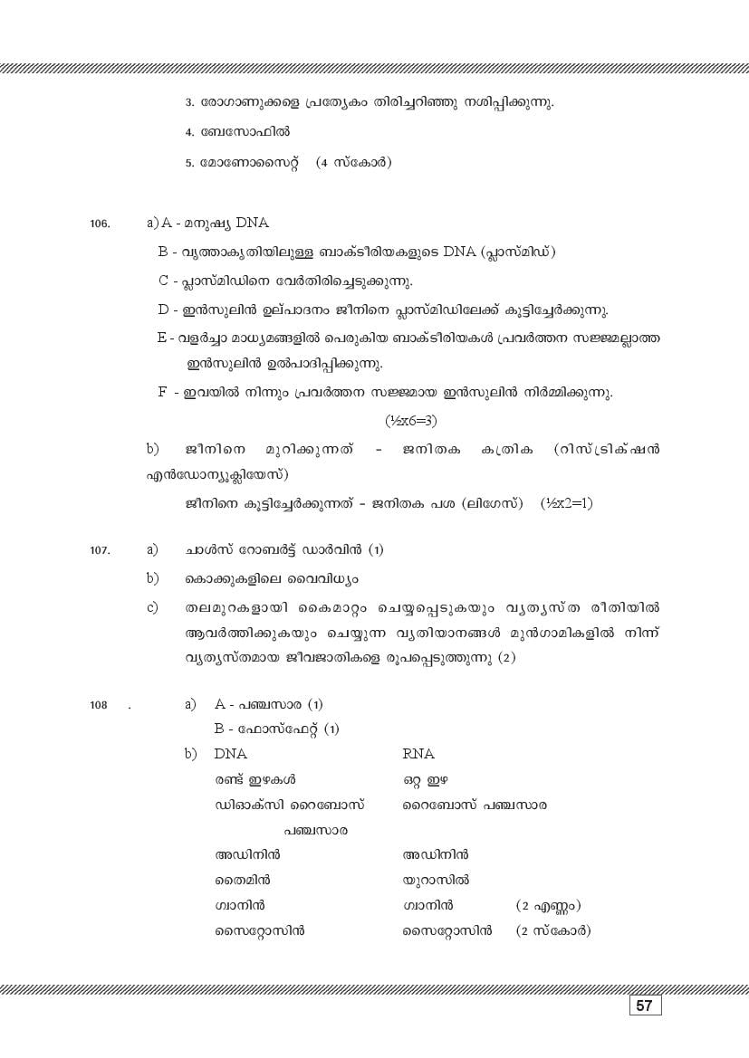 Kerala SSLC Biology (Malayalam Medium) Question Pool (PDF)
