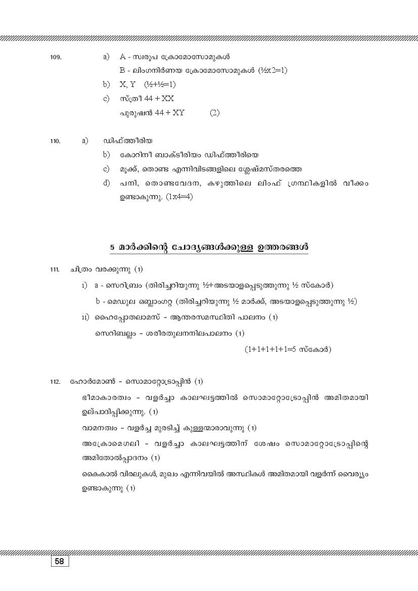 Kerala SSLC Biology (Malayalam Medium) Question Pool (PDF)
