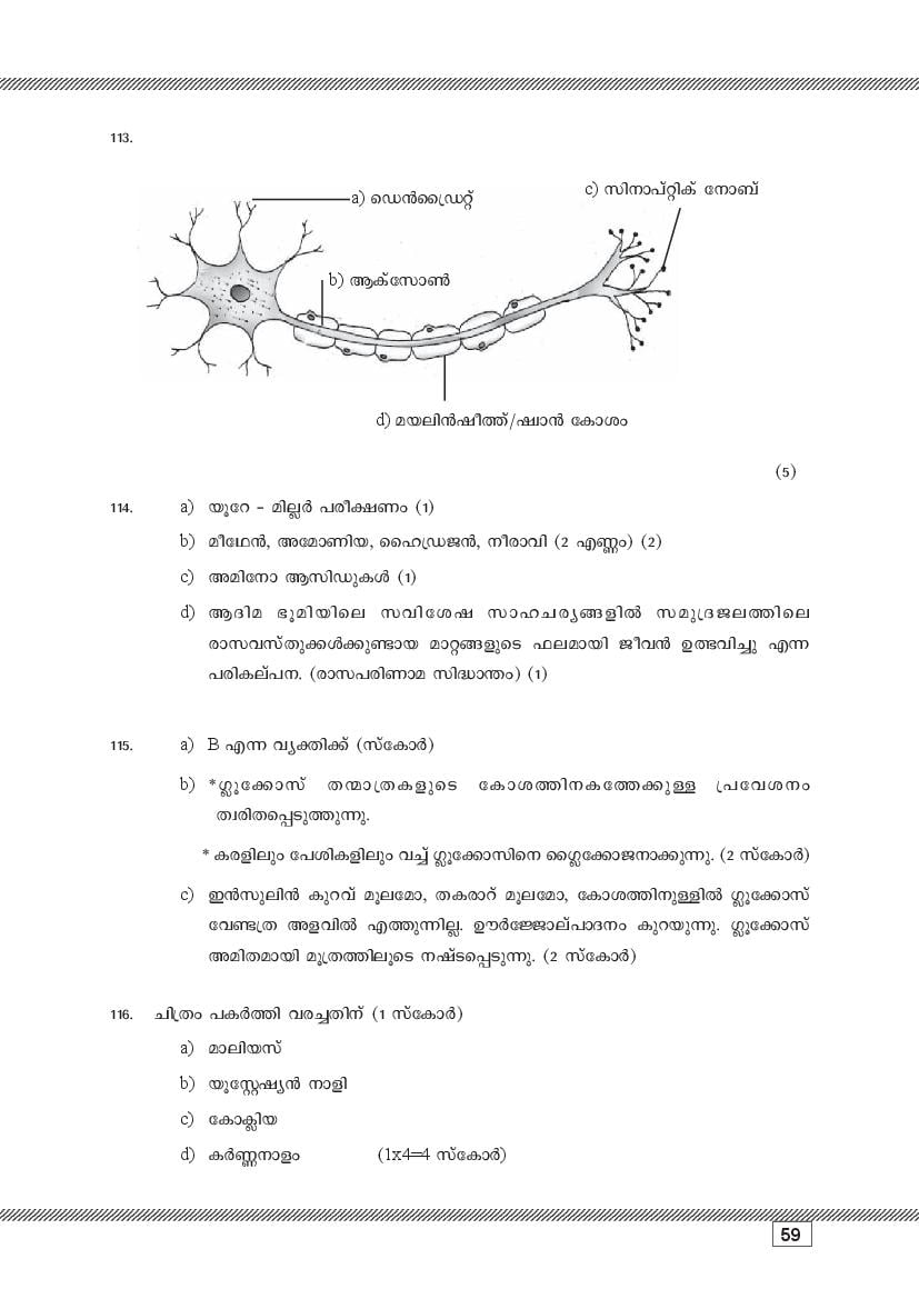 Kerala SSLC Biology (Malayalam Medium) Question Pool (PDF)