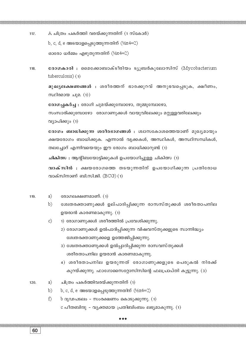 Kerala SSLC Biology (Malayalam Medium) Question Pool (PDF)