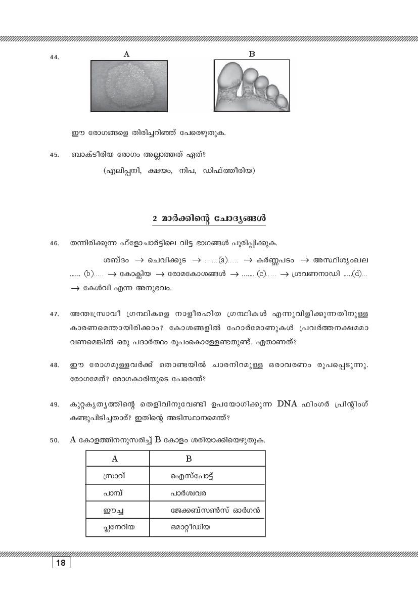 Kerala SSLC Biology (Malayalam Medium) Question Pool (PDF)