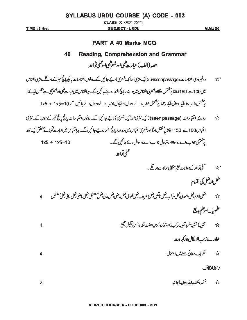 CBSE Class 10 Urdu A Syllabus 2021-22 - Page 1