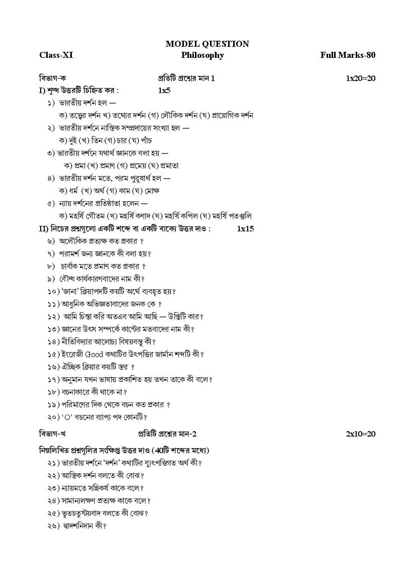 TBSE Class 11 Model Question Paper for 2021 Philosophy - Page 1