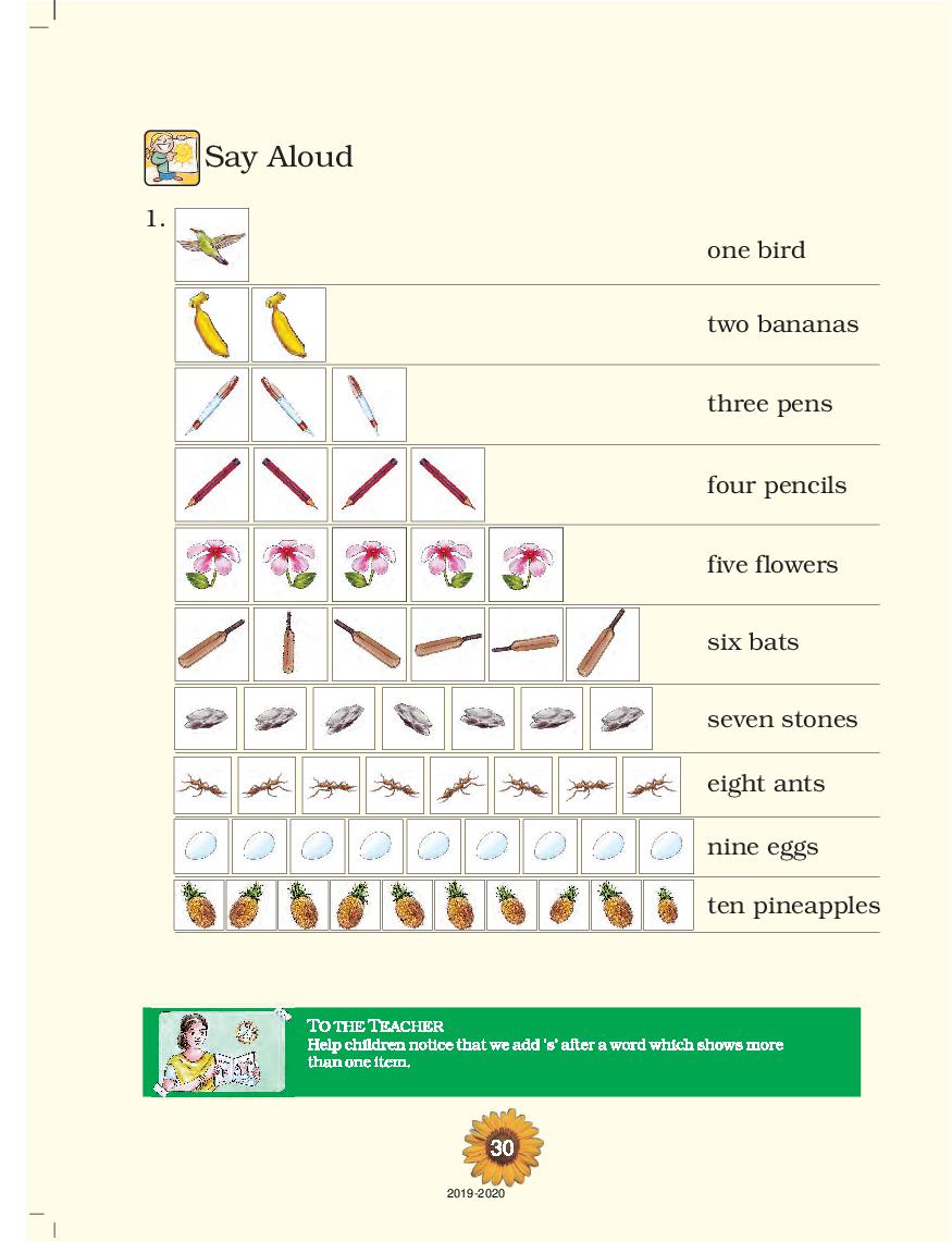 Ncert Book Class 1 English Raindrops Chapter 10 Fun With Numbers