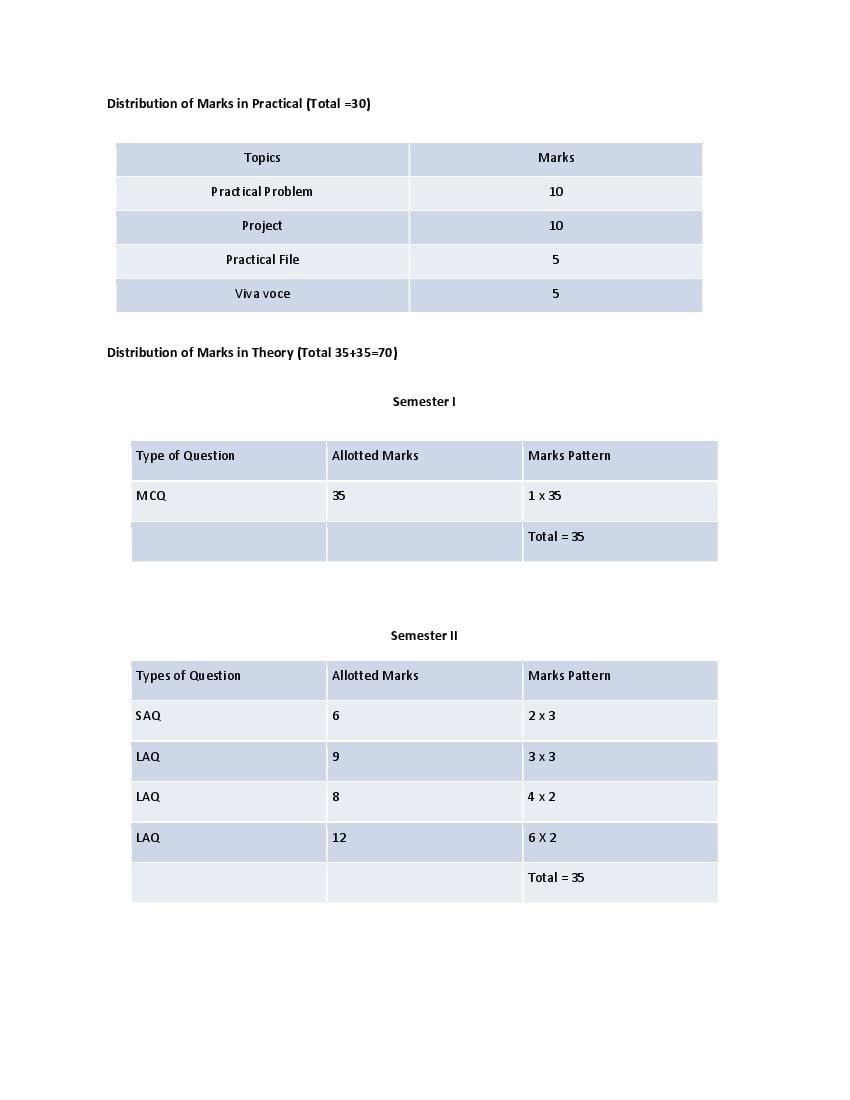 WBCHSE Class 11 Psychology Syllabus 2024 (PDF) - West Bengal Board ...