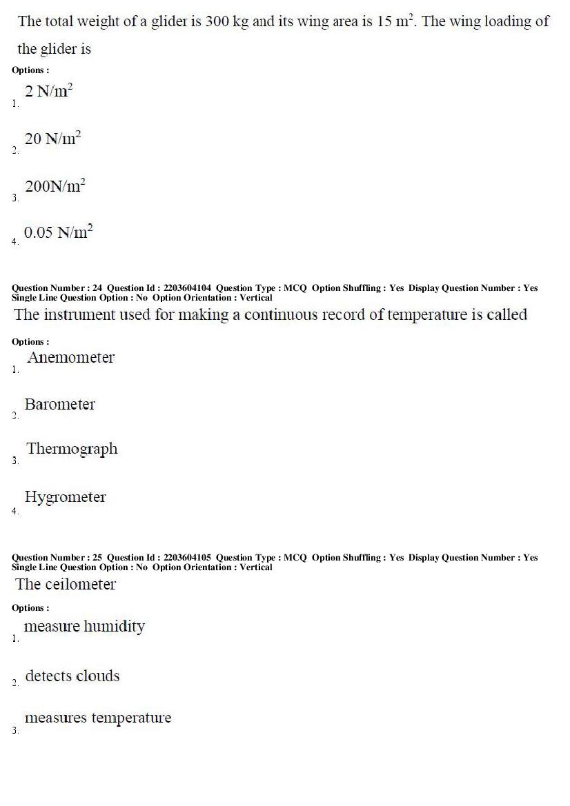 AP PGECET 2018 Question Paper PDF with Answer Keys (14 Papers)