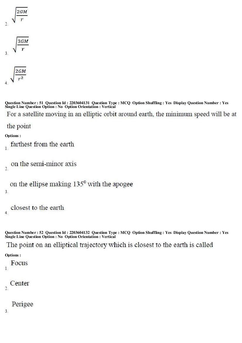 AP PGECET 2018 Question Paper PDF with Answer Keys (14 Papers)