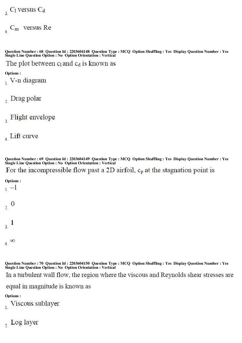 AP PGECET 2018 Question Paper PDF with Answer Keys (14 Papers)