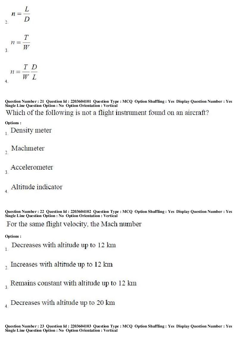 AP PGECET 2018 Question Paper PDF with Answer Keys (14 Papers)