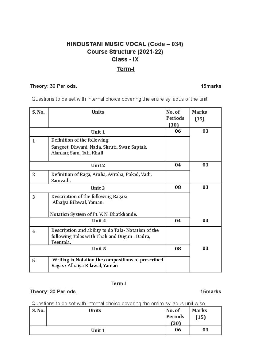 CBSE Class 10 Term Wise Syllabus 2021-22 Hindustani Music Vocal - Page 1