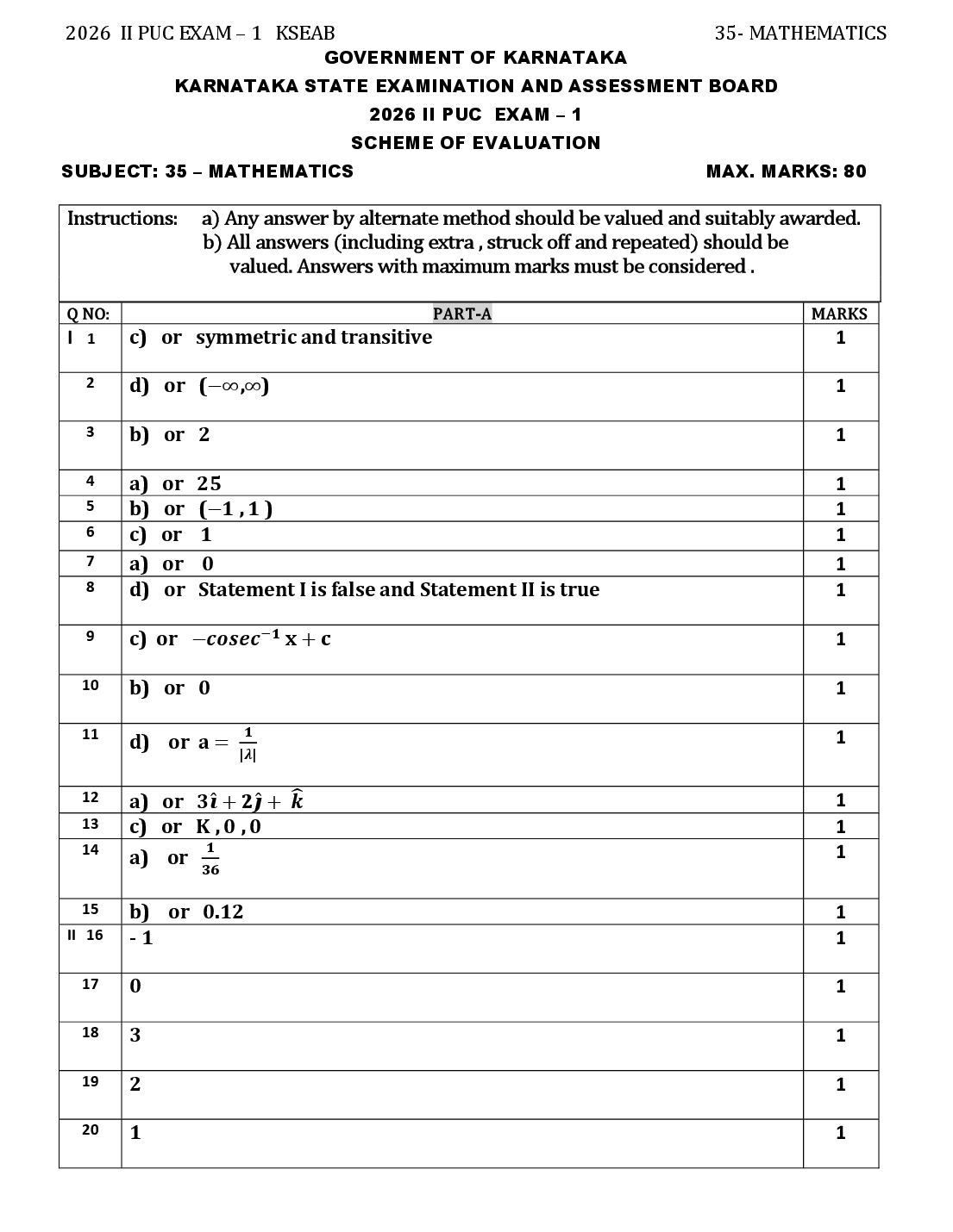 Karnataka 2nd PUC Question Paper 2026 Answer Key Mathematics - Page 1 of 9