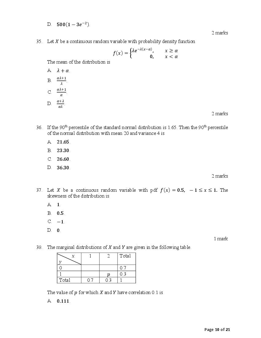 ACET 2021 Question Paper PDF with Solution (January 2021)