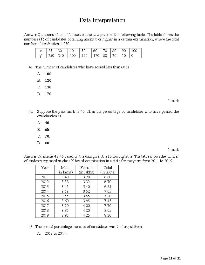 ACET 2021 Question Paper PDF with Solution (January 2021)