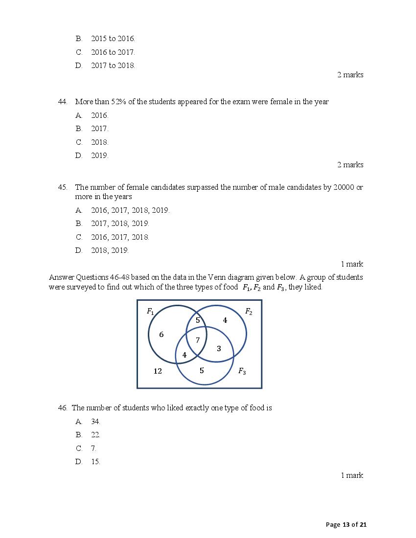 ACET 2021 Question Paper PDF with Solution (January 2021)