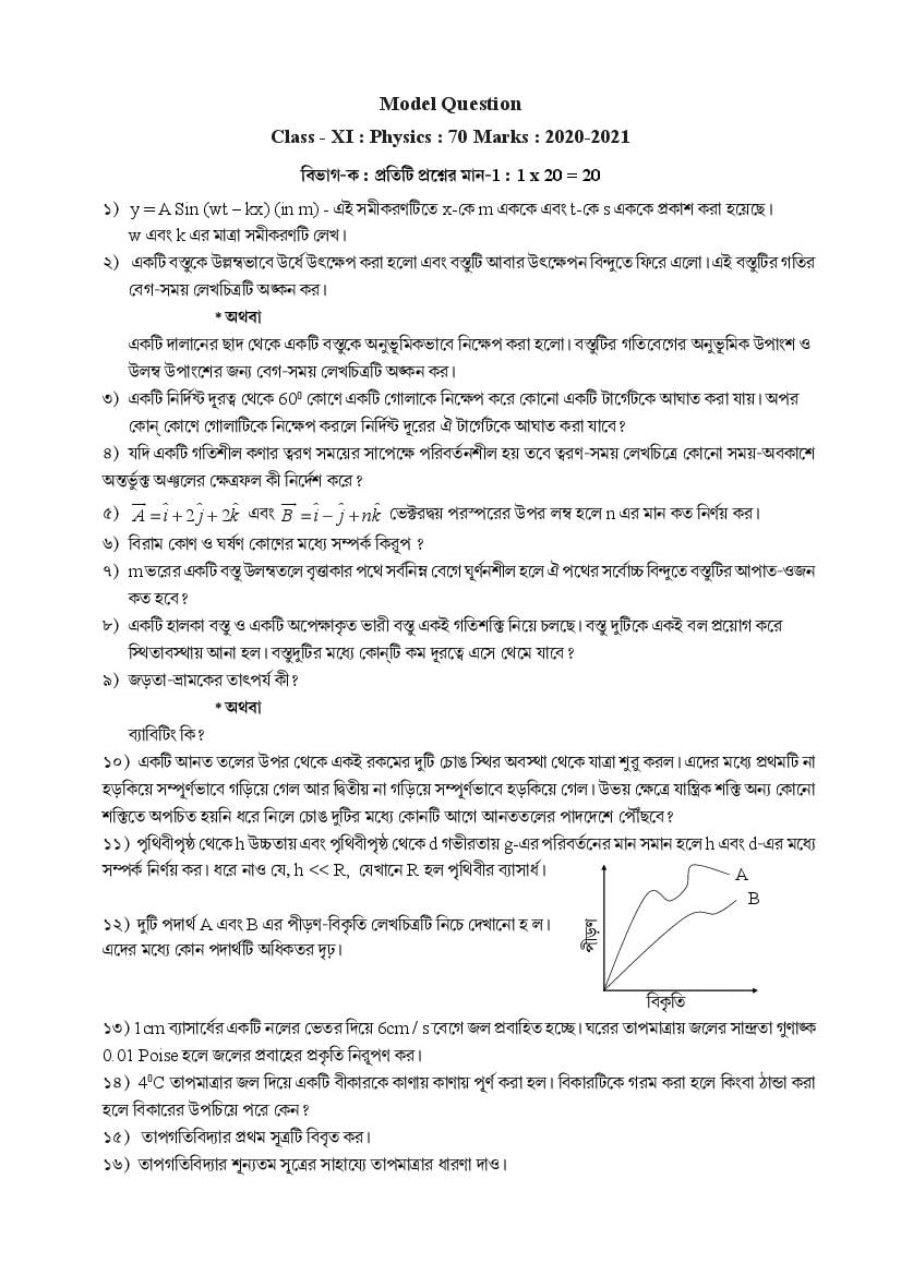 TBSE Class 11 Model Question Paper for 2021 Physics - Page 1