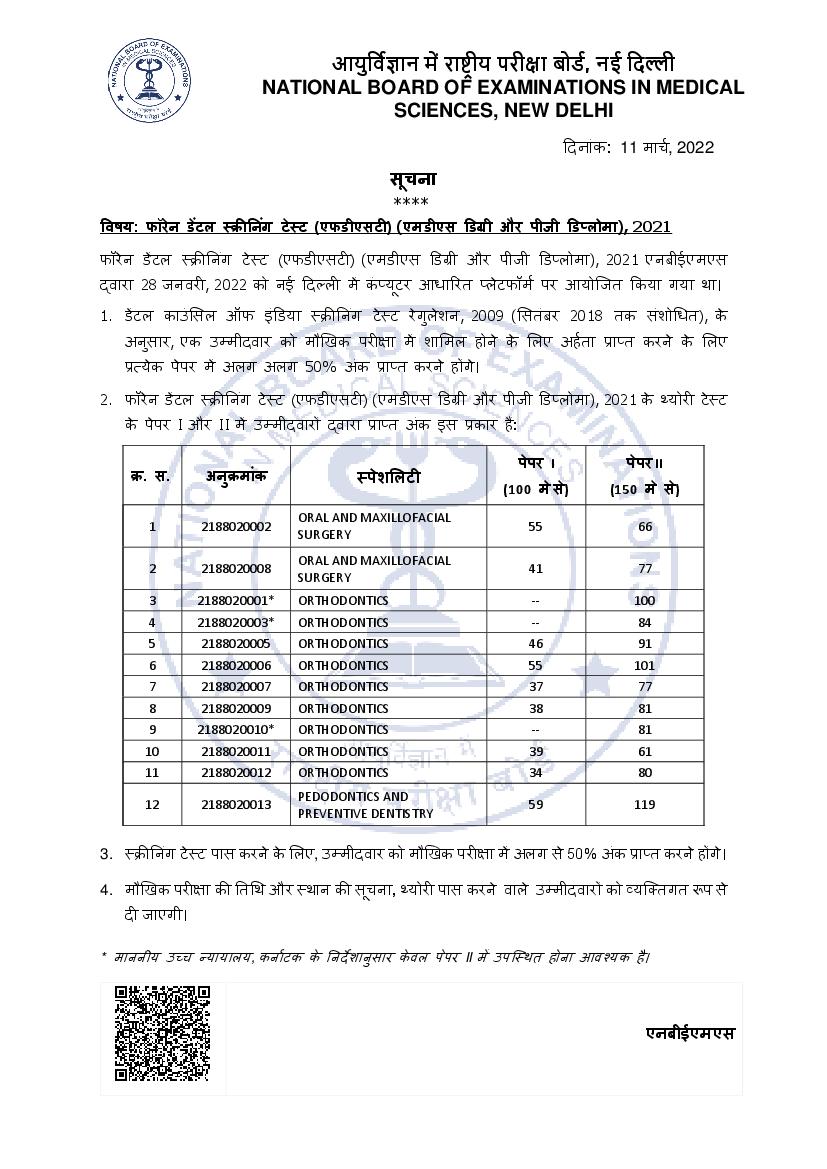 FDST 2021 Result for MDS & PG Diploma - Page 1