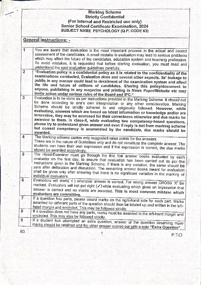 CBSE Class 12 Question Paper 2024 Solution Psychology - Page 1