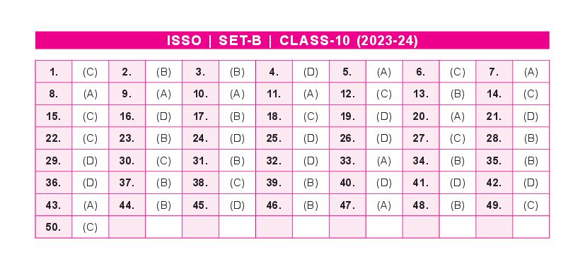 SOF ISSO 2024 Answer Key Set-B Class 10 - Page 1
