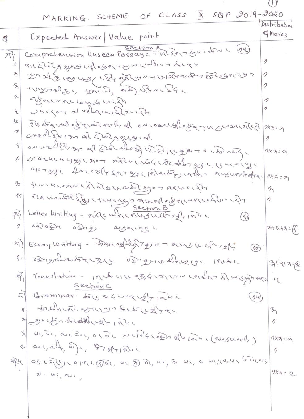 CBSE Class 10 Marking Scheme 2020 for Tibetan - Page 1