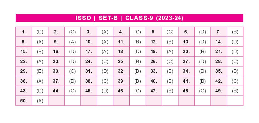 SOF ISSO 2024 Answer Key Set-B Class 9 - Page 1