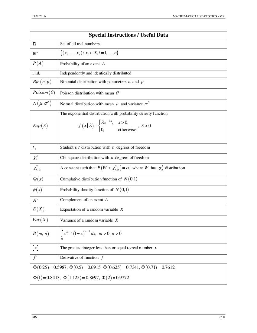 IIT JAM 2016 Question Paper Mathematical Statistics (MS) - Page 1