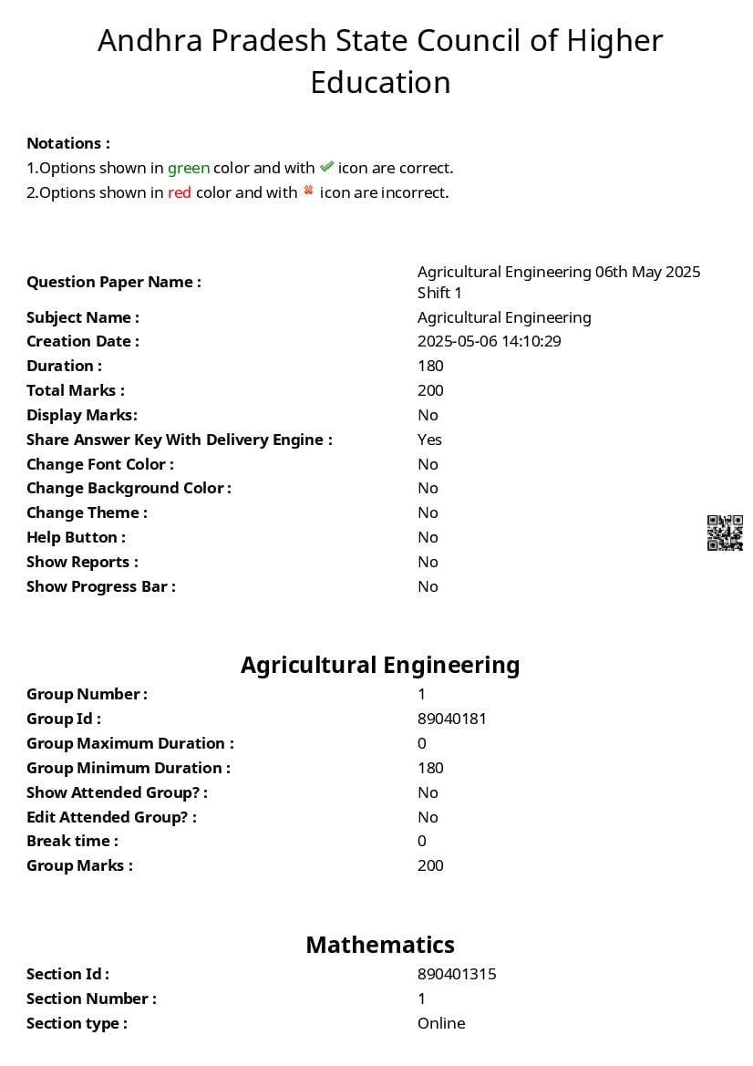AP ECET 2025 Question Paper PDF with Answer Key (14 Papers)