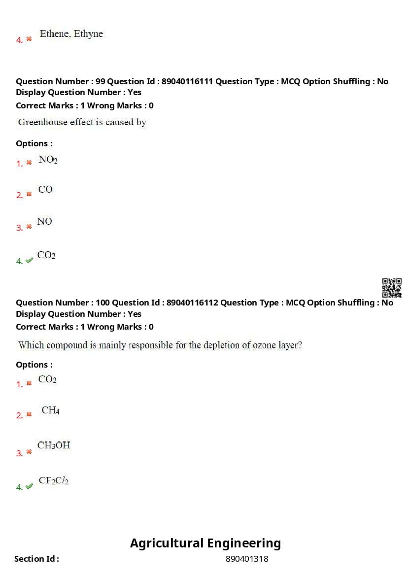 AP ECET 2025 Question Paper PDF with Answer Key (14 Papers)