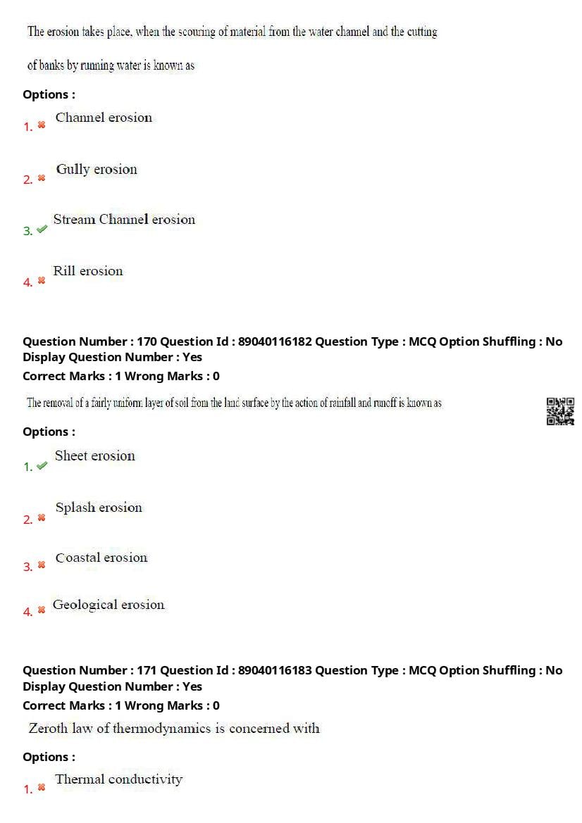 AP ECET 2025 Question Paper PDF with Answer Key (14 Papers)