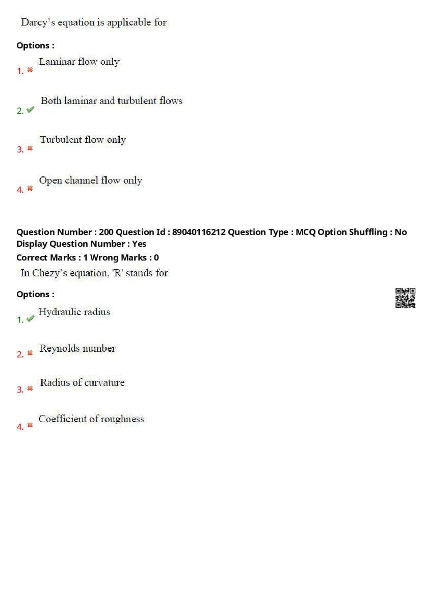 AP ECET 2025 Question Paper PDF with Answer Key (14 Papers)