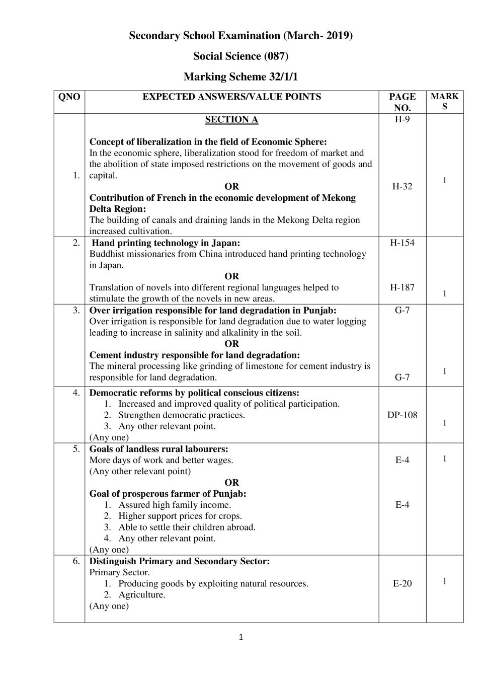 CBSE Class 10 Social Science Question Paper 2019 Set 1 Solutions - Page 1