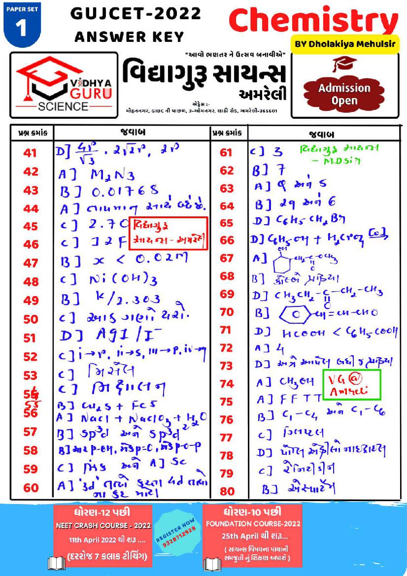 GUJCET 2022 Answer Key Chemistry by Vidya Guru Science - Page 1