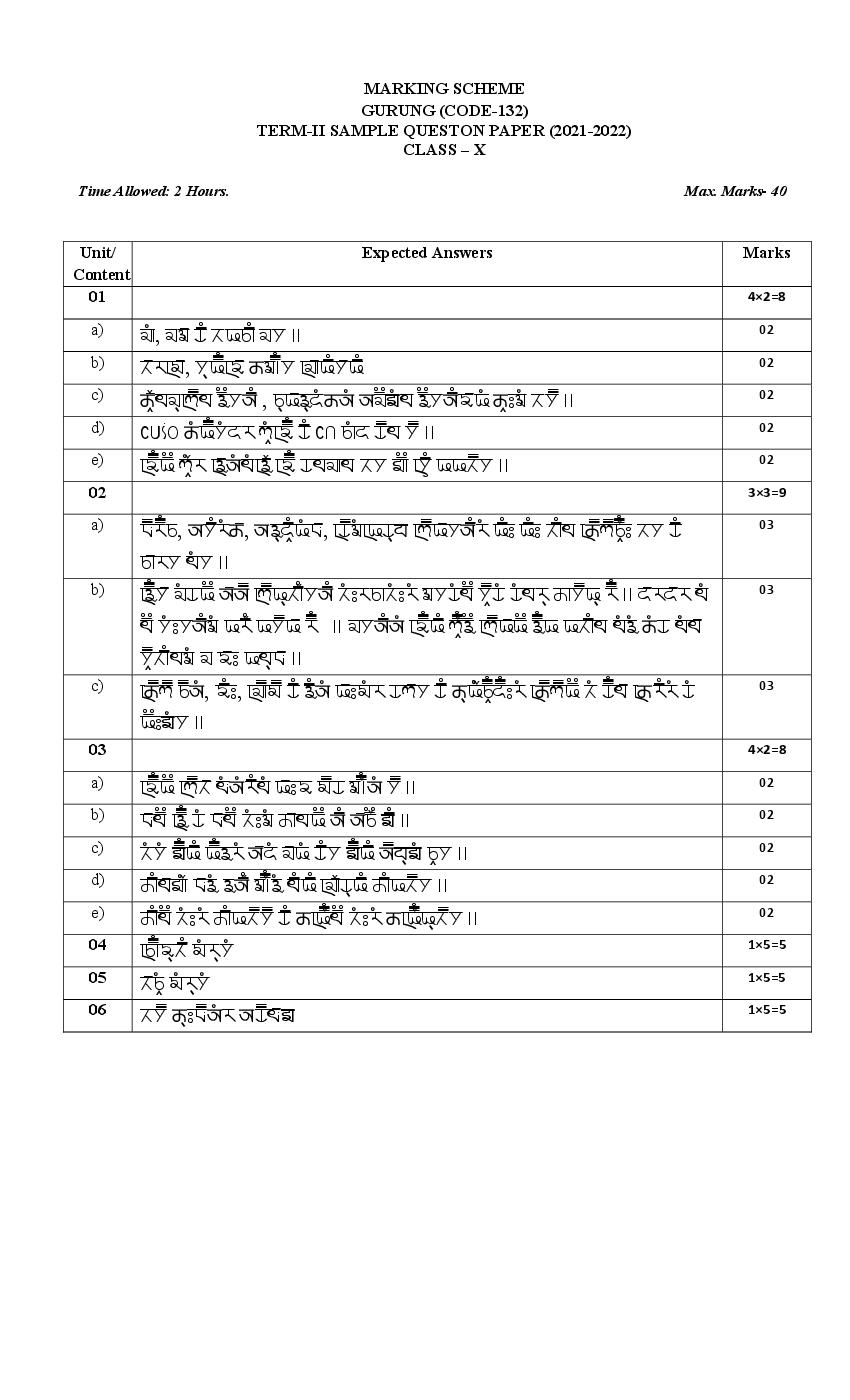 CBSE Class 10 Marking Scheme 2022 for Gurung Term 2 - Page 1