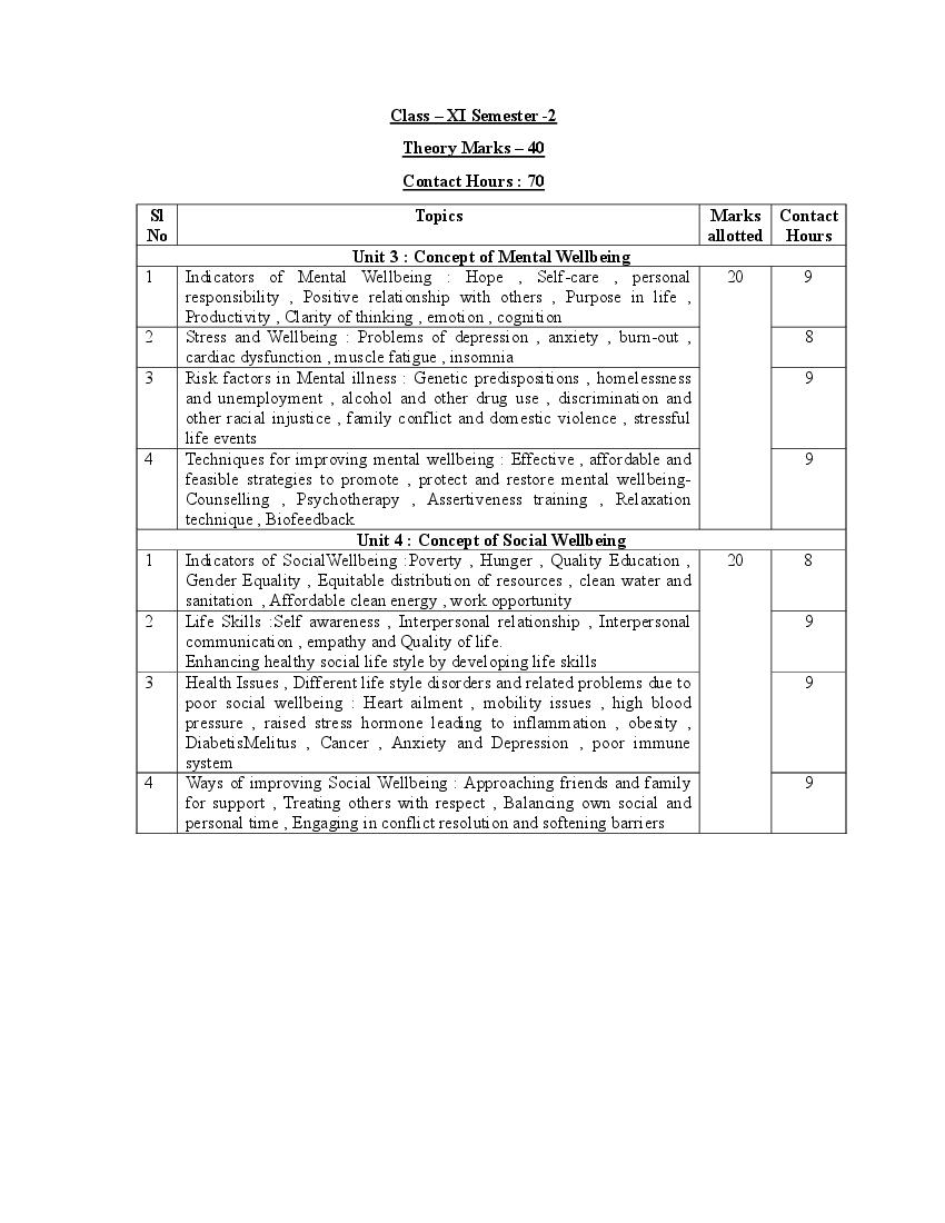 WBCHSE Class 11 Science Of Wellbeing Syllabus 2024 (PDF) - West Bengal ...