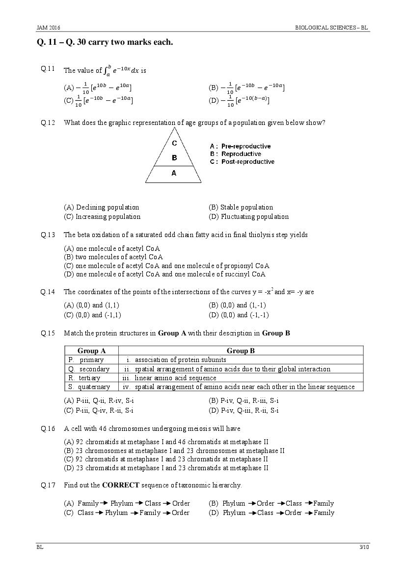 IIT JAM 2016 Question Papers PDF with Answer Keys (7 Papers)