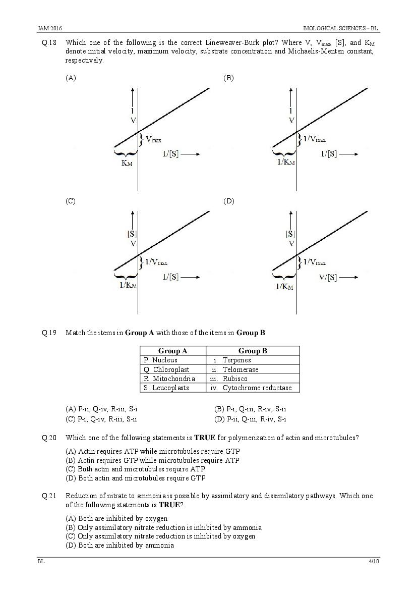 IIT JAM 2016 Question Papers PDF with Answer Keys (7 Papers)