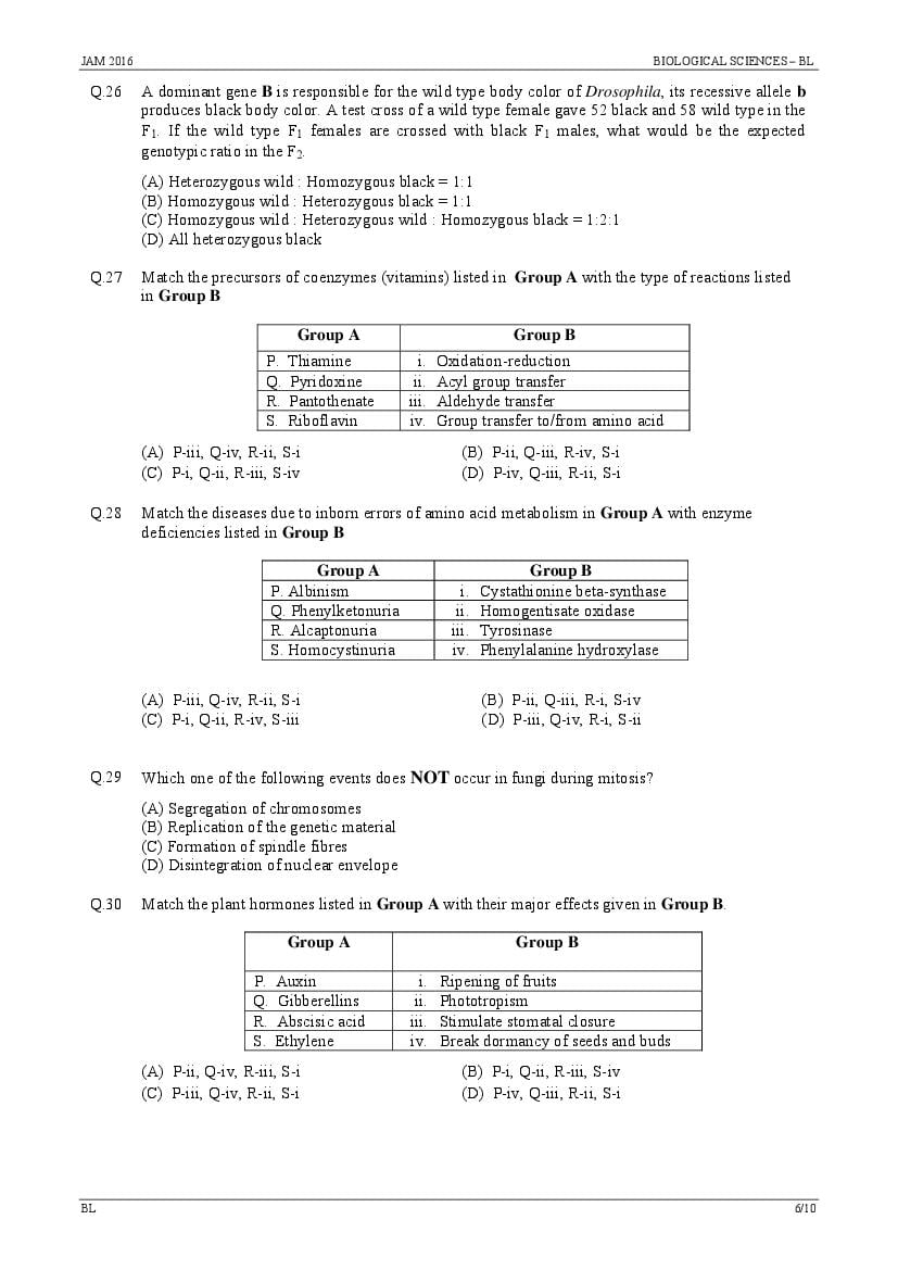 IIT JAM 2016 Question Papers PDF with Answer Keys (7 Papers)