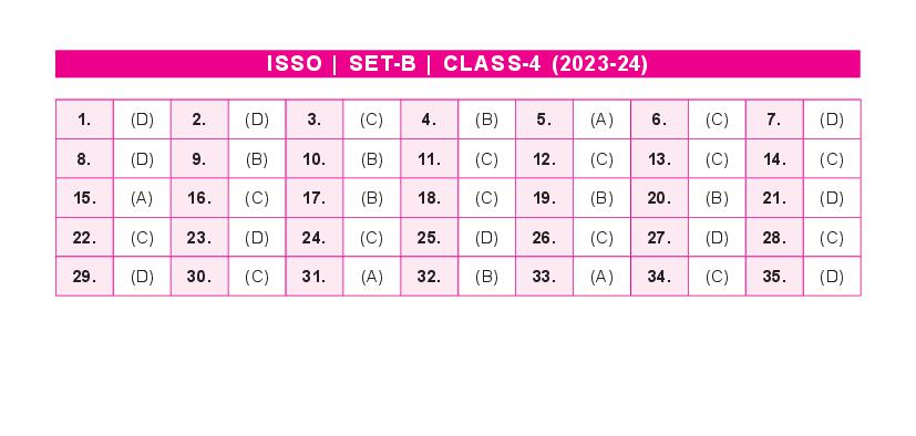 SOF ISSO 2024 Answer Key Set-B Class 4 - Page 1