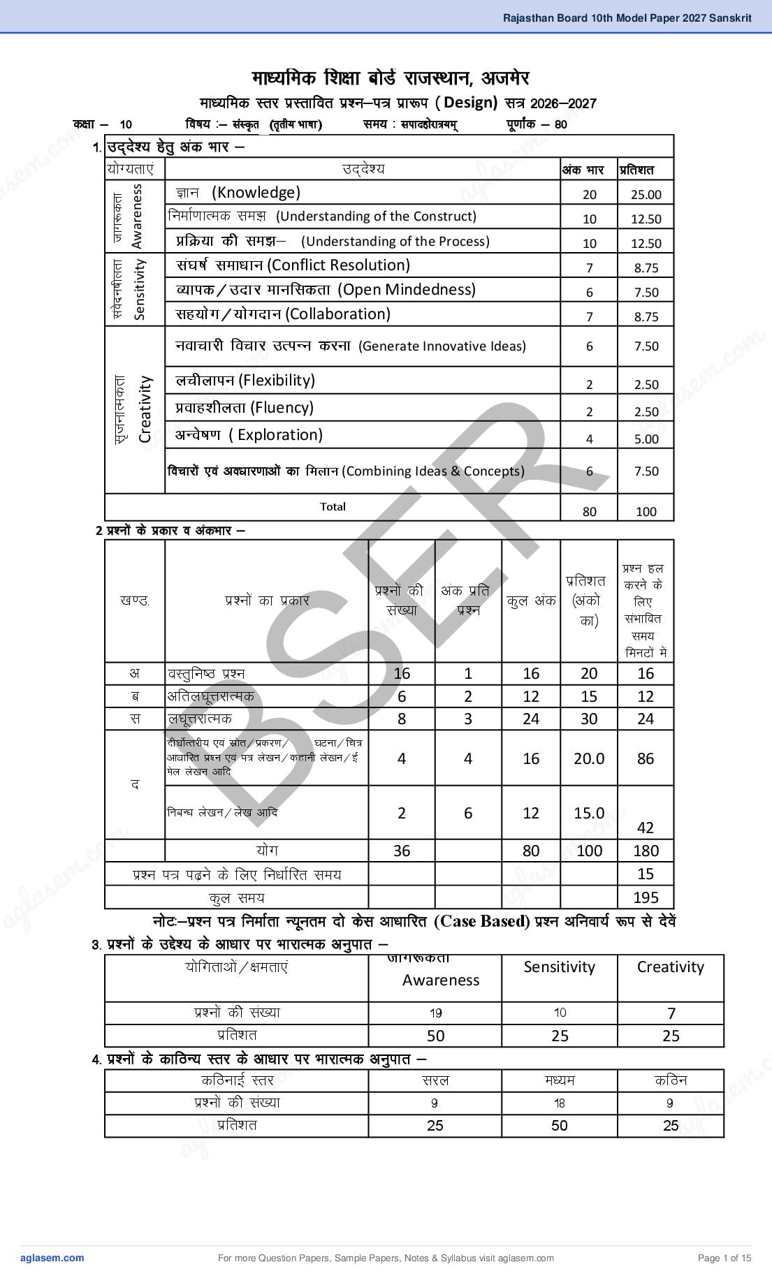 Rajasthan Board 10th Model Paper 2027 Sanskrit - Page 1 of 15